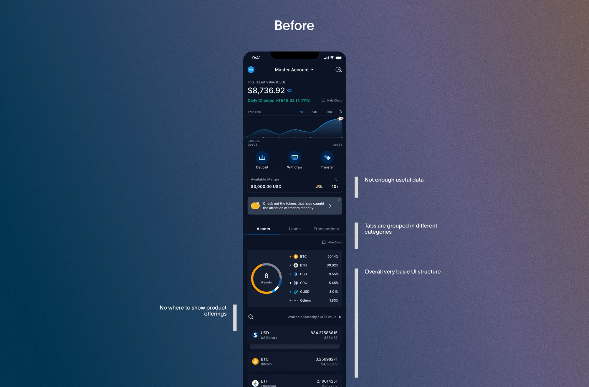 Annotated before screenshot of the wallet tab: not enough useful data, tabs grouped in different categories, overall very basic UI structure, and no where to show product offerings