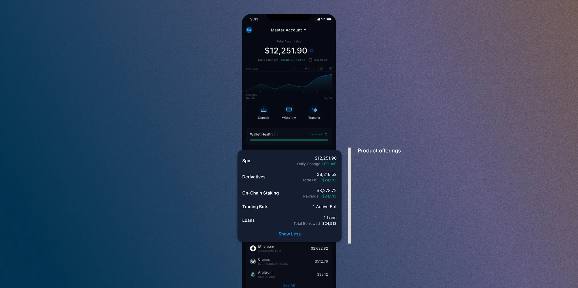 Product offerings section showing Spot, Derivatives, On-Chain Staking, Trading Bots, and Loans, each with key performance data